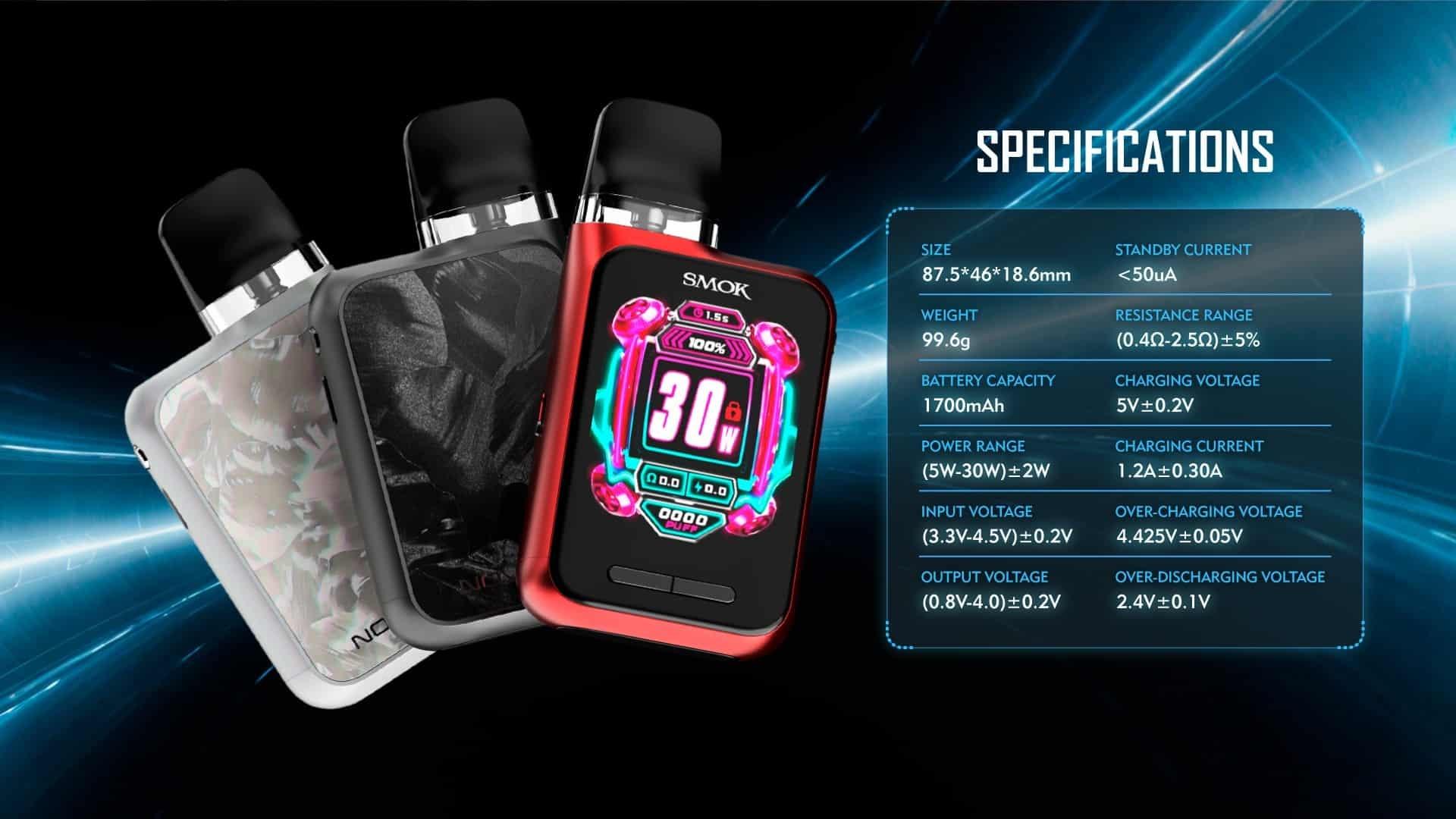 Candy Pen Vape recenzja i opinie użytkowników w Polsce